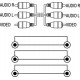 CAVO CABLATO RCA 3XM/M LUNGHEZZA 3 METRI