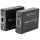 EXTENDER HDMI SV CATEGORIA 5/6