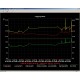 DATALOGGER TEMPERATURA E UMIDITA'