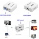 Convertitore da VGA a HDMI