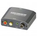convertitore audio da ottico a cuffia