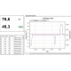 Datalogger per Temperatura e Umidità