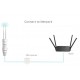 Access Point da Ext D.B.