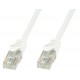 Cavo per Reti Lan RJ45 Cat.6 UTP 0,3 Metro Bianco
