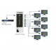 Splitter HDMI 1 IN 8 OUT 