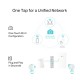 Kit Powerline AV1000 Wi-Fi Ethernet TP-Link TL-WPA7817
