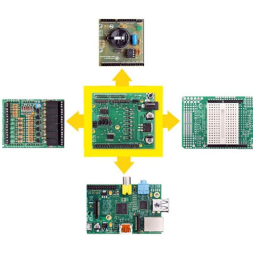 RASPBERRY ESPANSIONE ARDUINO 
