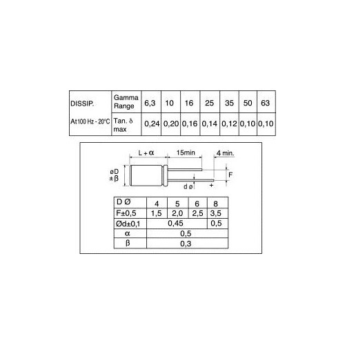 CONDENSATORE ELETTROLITICO VERTICALE 4,7 µF 63V