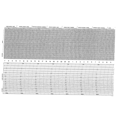 DIAGRAMMI B01445 CONFEZIONE DA 50FOGLI 