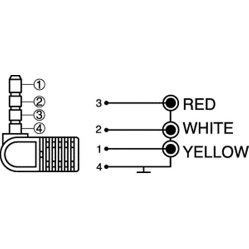CAVO AUDIO/VIDEO 3,5/3RCA