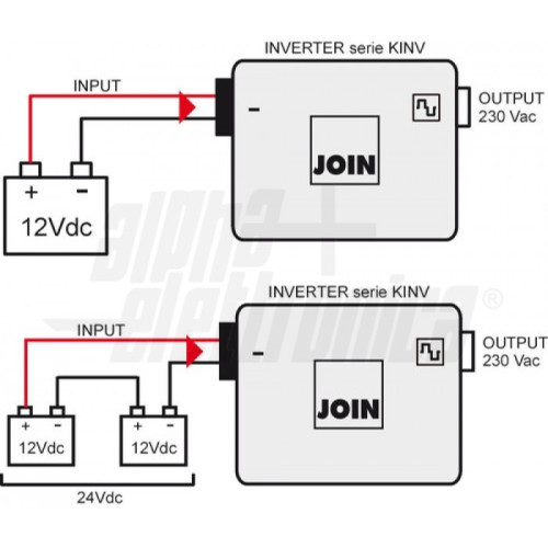 INVERTER 12/220V 600W ONDA MODIFICATA 