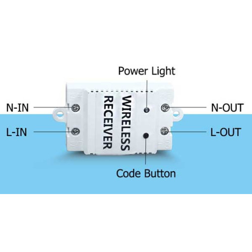 INTERRUTTORE TOUCH RADIO CON RICEVITORE