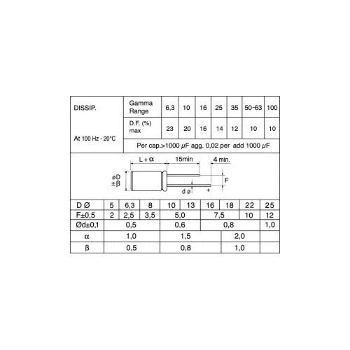 CONDENSATORE ELETTROLITICO VERTICALE 2200UF 50V