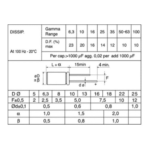 CONDENSATORE ELETTROLITICO VERTICALE 470 UF 50 V 
