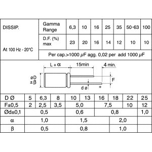 CONDENSATORE ELETTROLITICO VERTICALE 105° 1000UF 16V 2