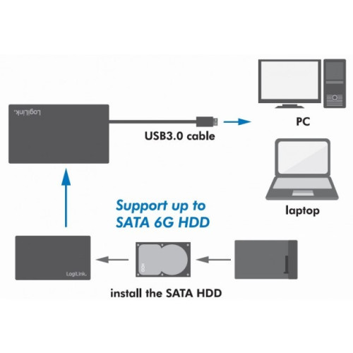 CASE PER HDD 2,5" SATA  USB 3.0