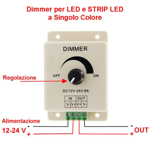 DIMMER PER LED 12-24V 8A