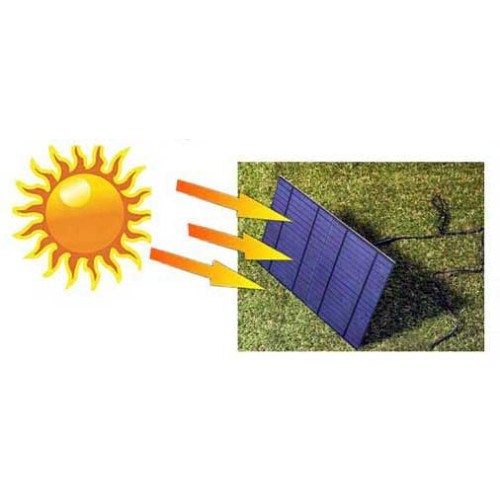 Pannello Fotovoltaico 6 V 10W 1,66 A