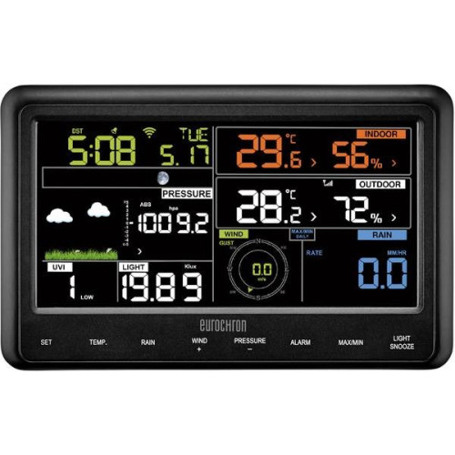 Stazione Meteo Wireless EFWS