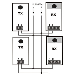 Barriera Infrarossi da Esterno ed Interno  8 mt 2