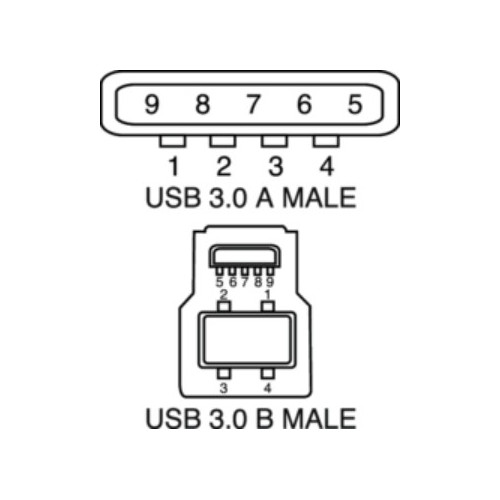 Cavo Cablato USB 3.0 A-B Lunghezza 2 mt