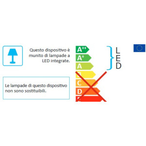 Proiettore a Led 30 W 9-30 Ac Dc 2
