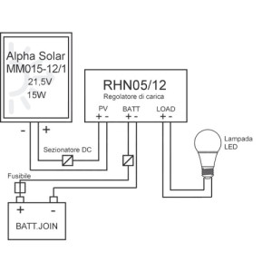 Kit da Pannello 15 W 12 V con regolatore e lampade led - Senza batteria 2