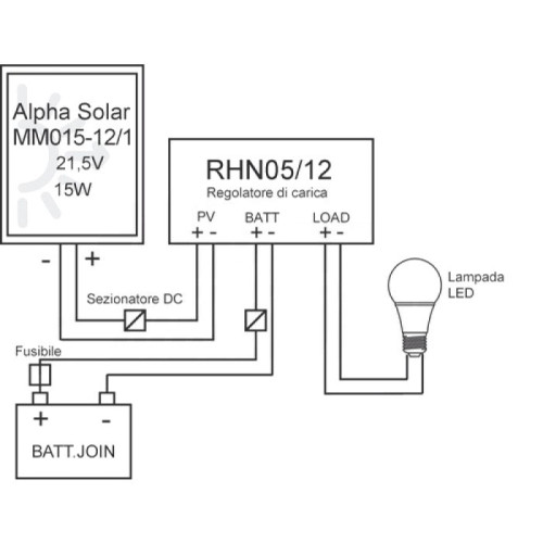 Kit da Pannello 15 W 12 V con regolatore e lampade led - Senza batteria