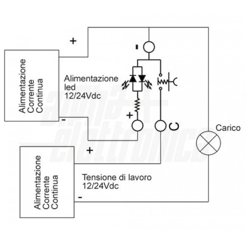 Pulsante antivandalico 24 V 16 mm Colore Verde
