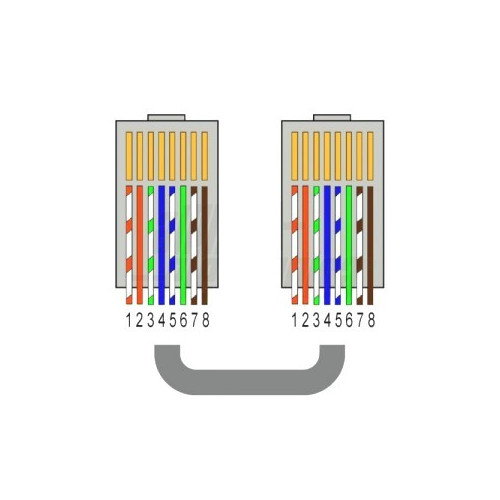 Spina RJ45 Schermata per Cavo Cat.6 - Tecnologia Passante