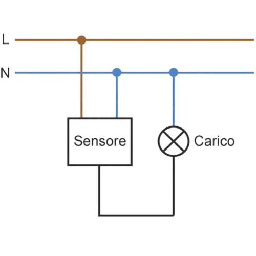 Sensore PIR ad Infrarossi da Parete Colore Bianco