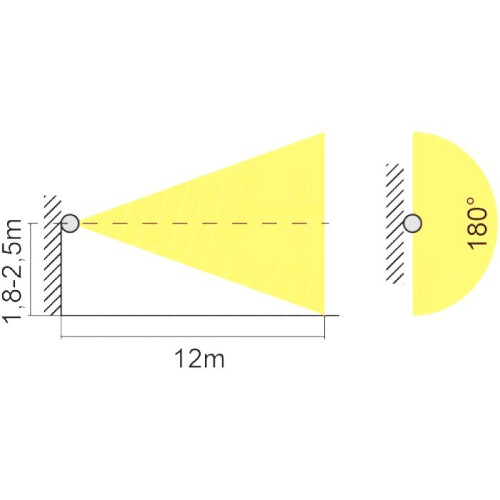 Sensore PIR ad Infrarossi da Parete Colore Bianco