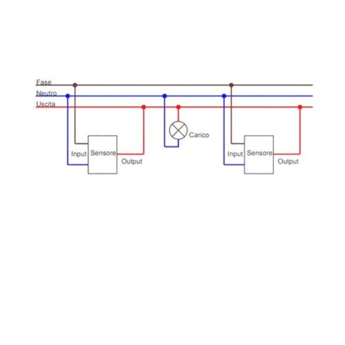 Sensore PIR ad Infrarossi da Parete Colore Bianco