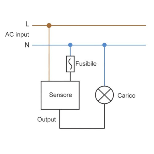 Sensore di Movimento a Microonde 220V