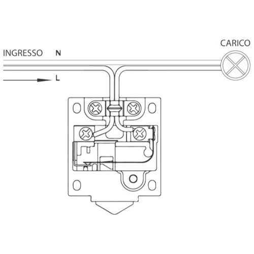 Pulsante Unipolare NC per Porte Colore Bianco