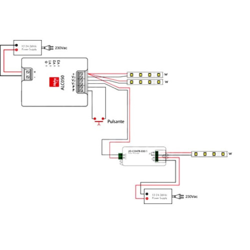 Dimmer a pulsante a 3 Canali per Nastri e Faretti a Led