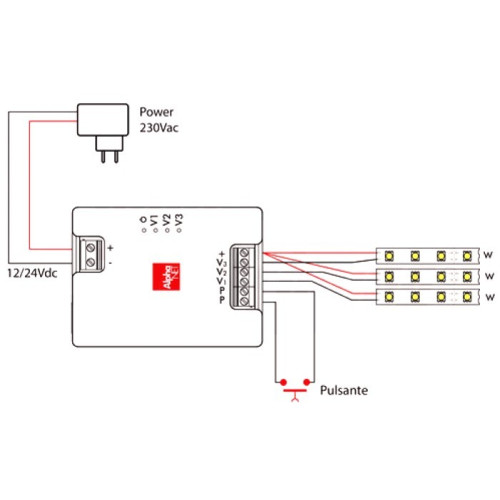 Dimmer a pulsante a 3 Canali per Nastri e Faretti a Led