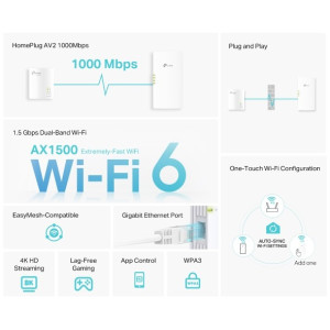 Kit Powerline AV1000 Wi-Fi Ethernet TP-Link TL-WPA7817 2