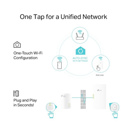 Kit Powerline AV1000 Wi-Fi Ethernet TP-Link TL-WPA7817