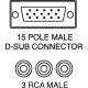 CAVO HDB VGA 15 POLI  M./3 SPINE RCA M. - 2 MT.