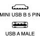 CAVO USB SPINA A- MINI USB B/5P - 1,8 MT.