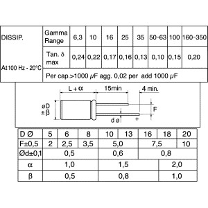 10uF 50V CONDENSATORE ELETTROLITICO