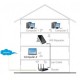 RIPETITORE ROUTER WIFI 300N 2U