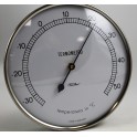 termometro analogico