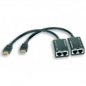 extender hdmi su cavo cat5/6