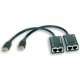 Extender HDMI su Cavo di Rete Techly EXT-E30D