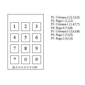 TASTIERA TELEFONICA 3x4 2