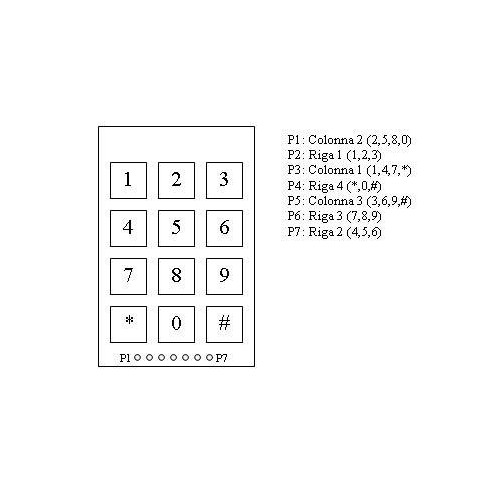 TASTIERA TELEFONICA 3x4