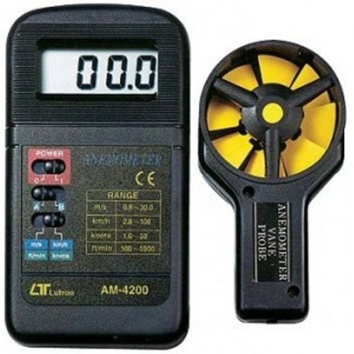 Anemometri