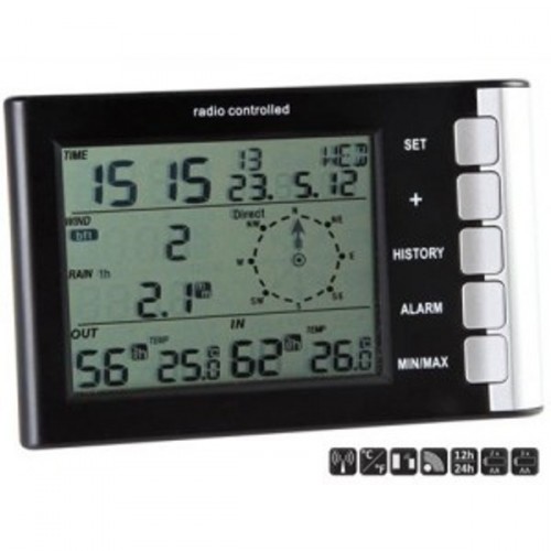 Stazioni meteo professionali/PC